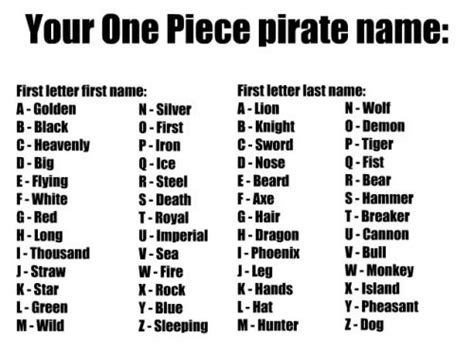 famous pirate crew names, names of pirate crews, one piece pirate name generator, cool crew names generator, random crew name generator, funny pirate team names, pirates name generator, space pirate crew. . One piece pirate crew name generator